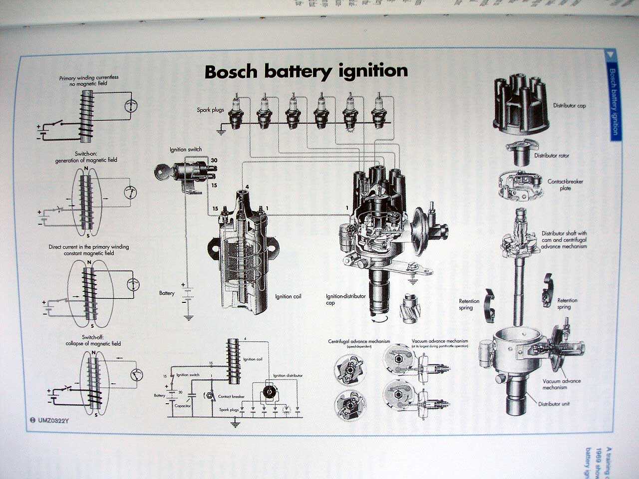 vw beetle wiring diagram 1969