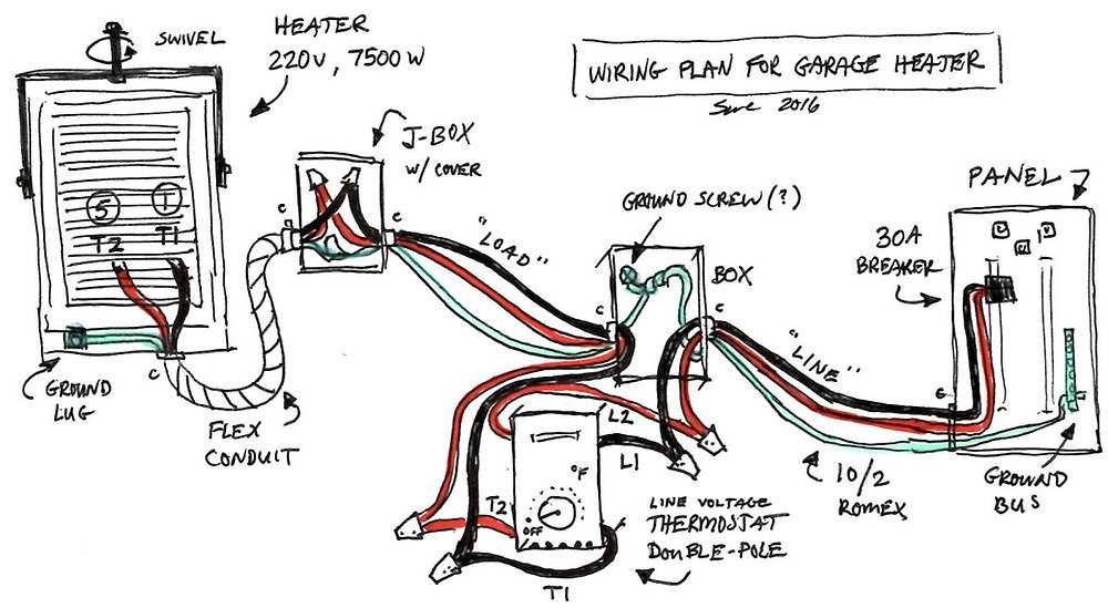 240v heater wiring diagram