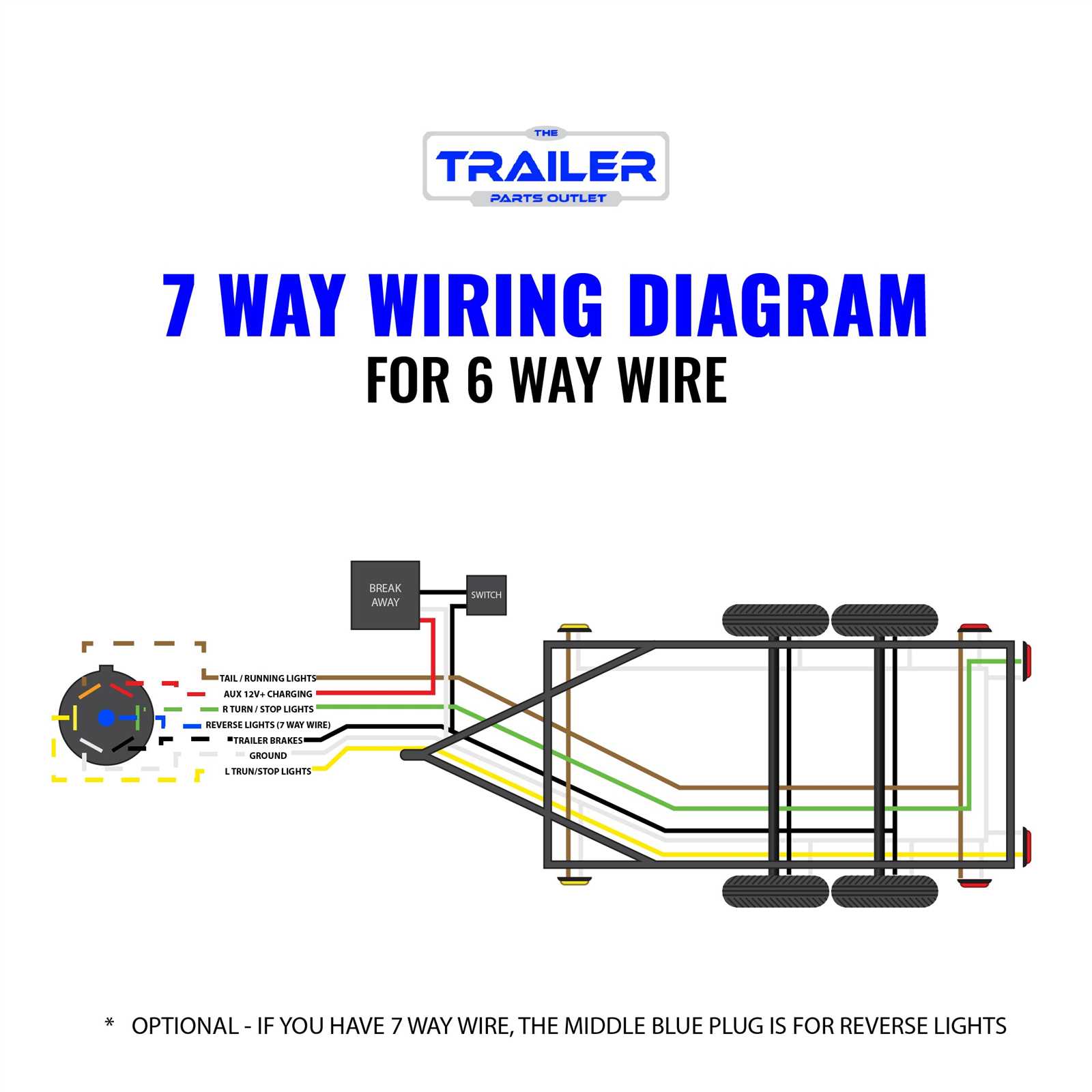 wiring diagram for electric trailer brake controller