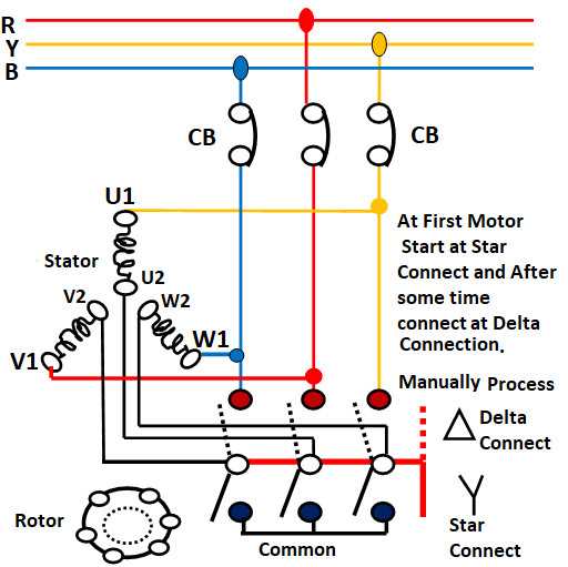 3 phase induction motor wiring diagram