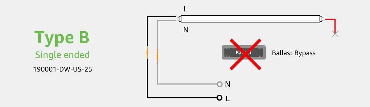 ballast bypass wiring diagram