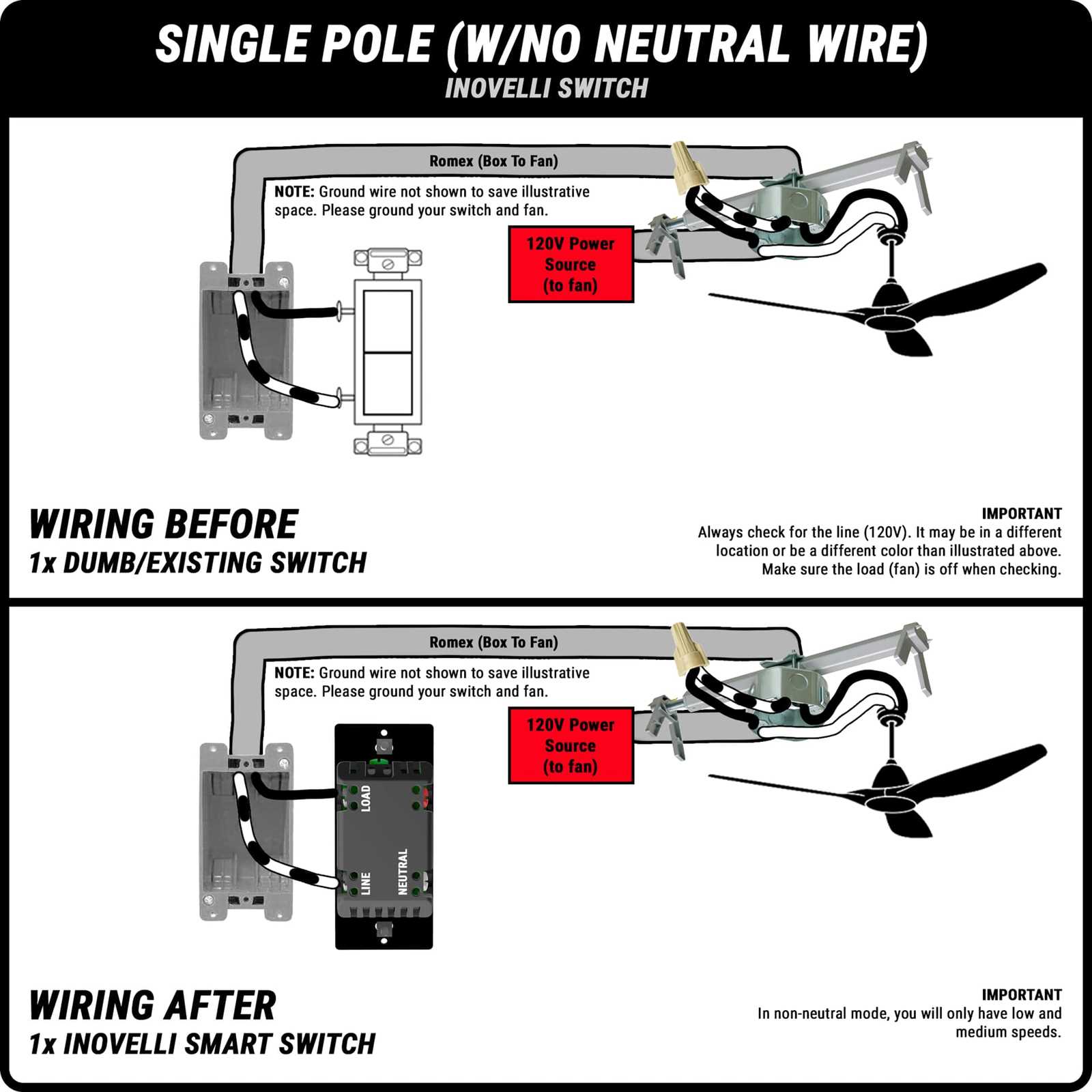 wiring a fan switch diagram