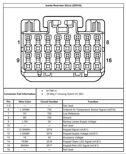 gm rear view mirror wiring diagram