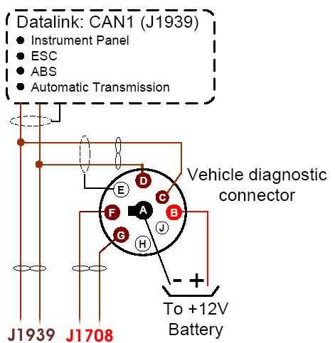 9 pin diagnostic connector wiring diagram