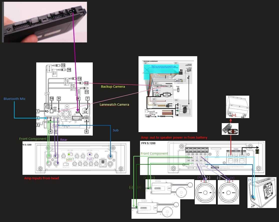 2019 hr aftermarket radio harness wiring diagram