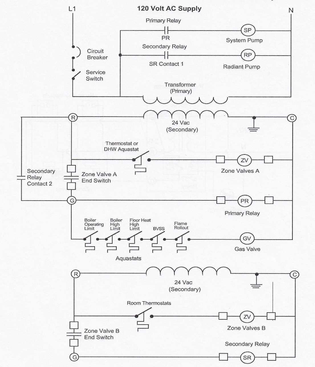 wiring diagram for white rodgers zone valve