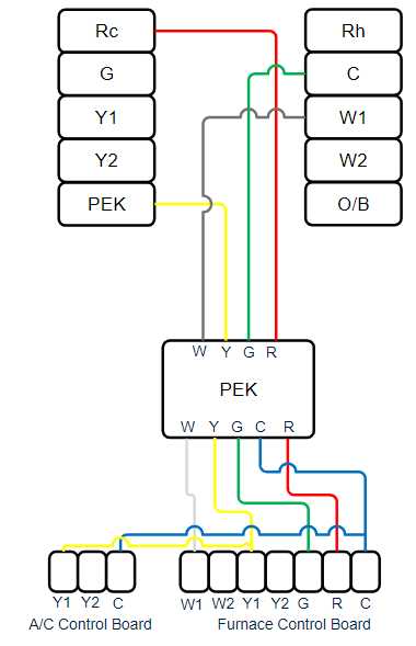 ecobee3 lite wiring diagrams