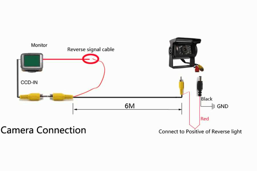 reverse camera gm backup camera wiring diagram