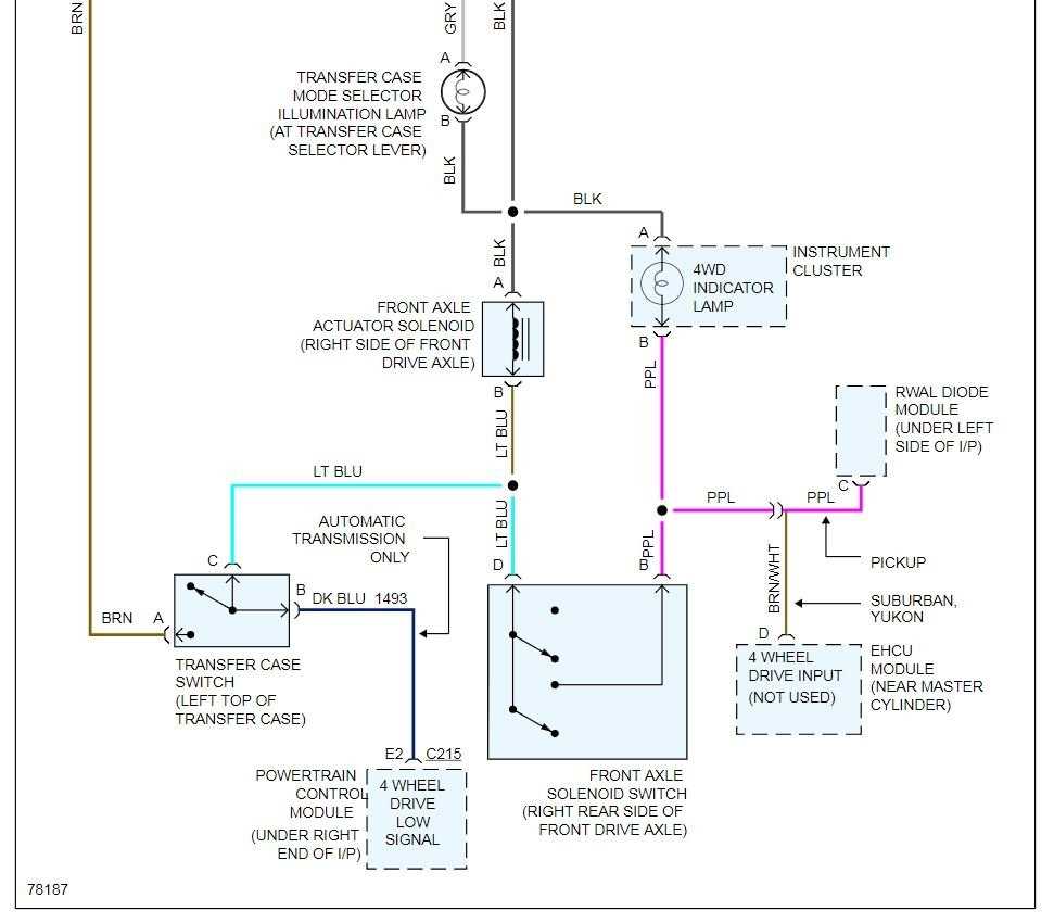 4wd actuator chevy 4x4 actuator wiring diagram