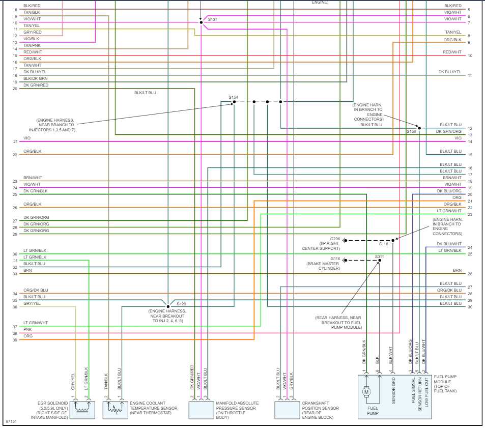 schematic dodge ram 1500 wiring diagram free