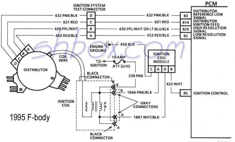 ignition coil wiring diagram