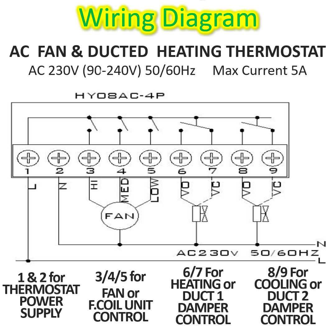 furrion ac wiring diagram