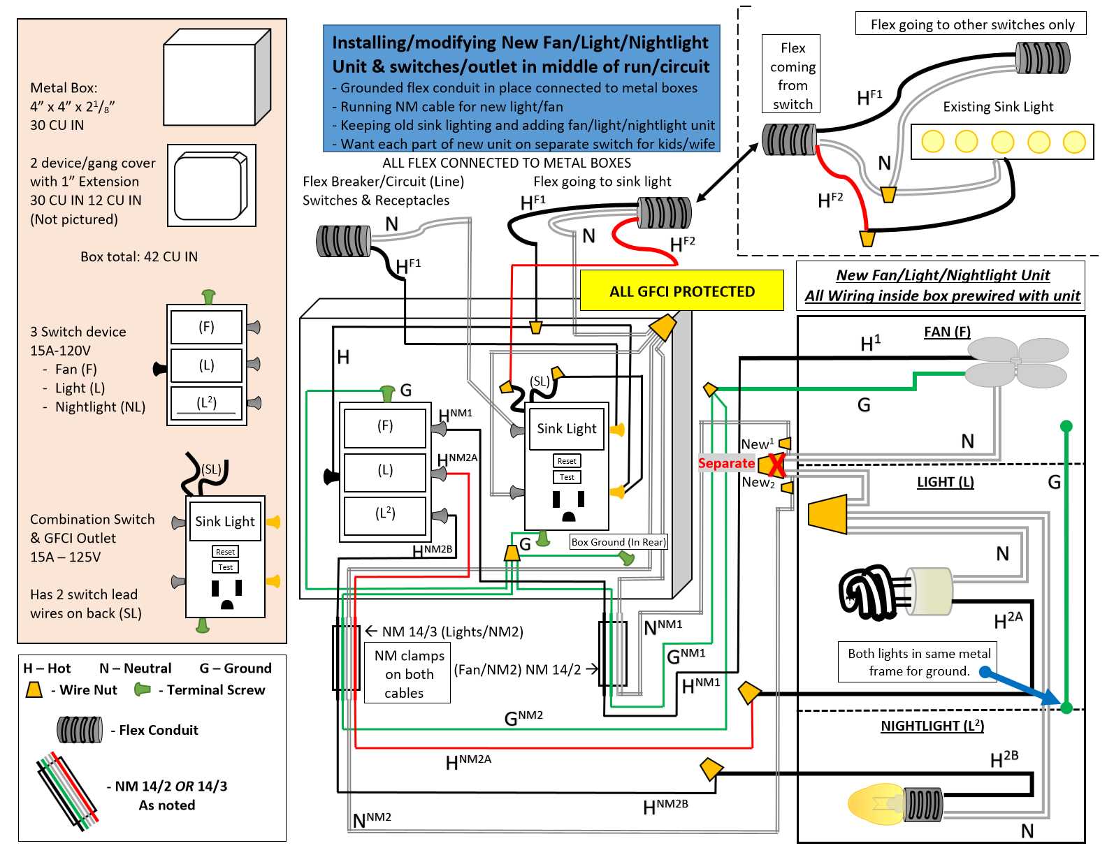 gfci switch combo wiring diagram