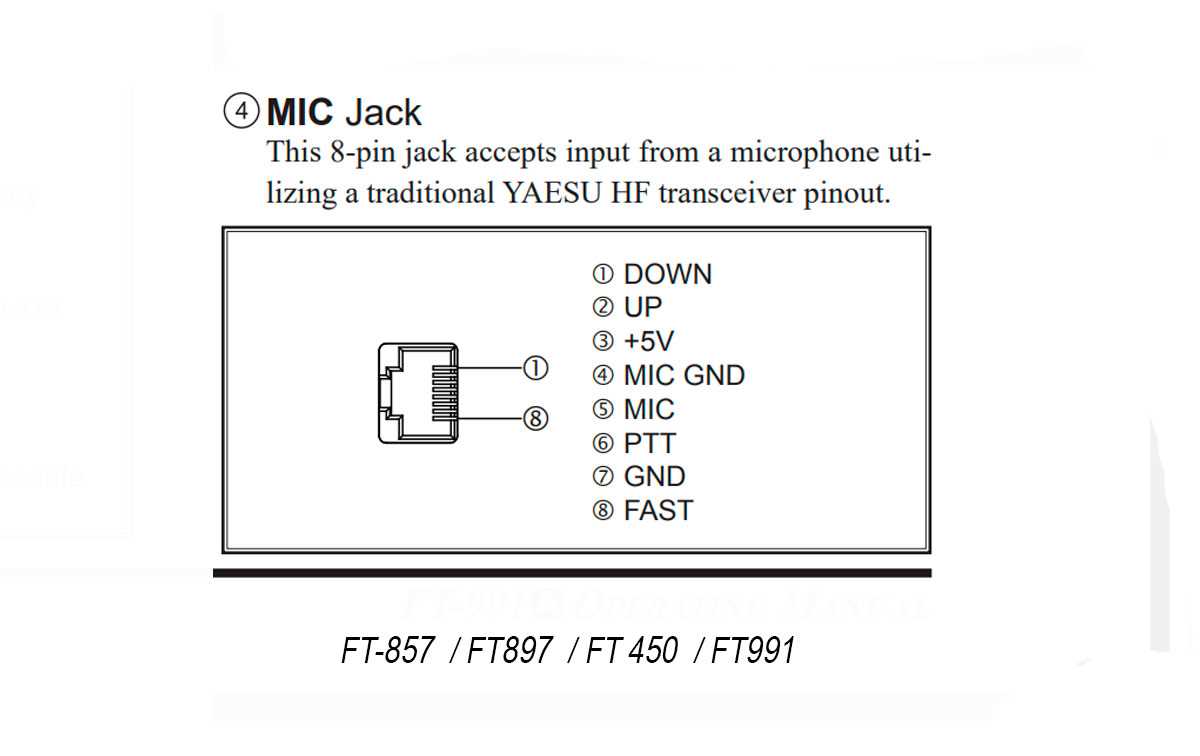 rj45 cb mic wiring diagram