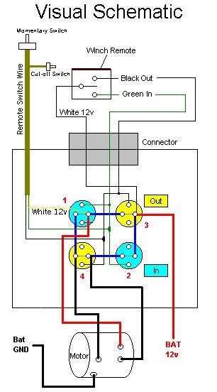 honda foreman 400 wiring diagram