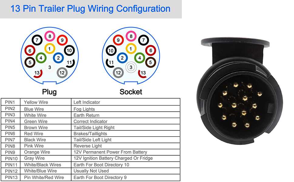 wiring diagram for 13 pin trailer plug