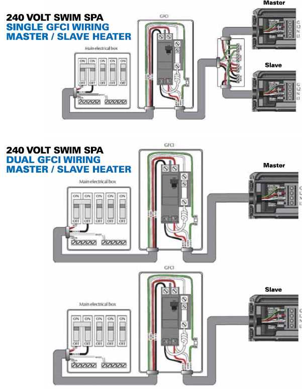 4 wire hot tub wiring diagram