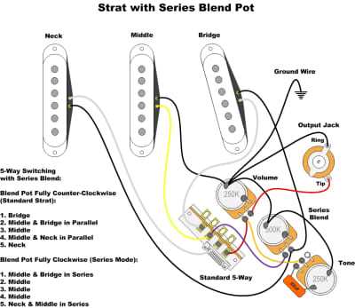 stratocaster wiring diagram neck blend