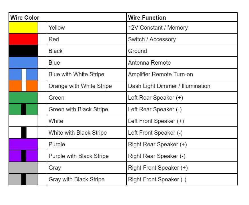 aswc 1 wiring diagram