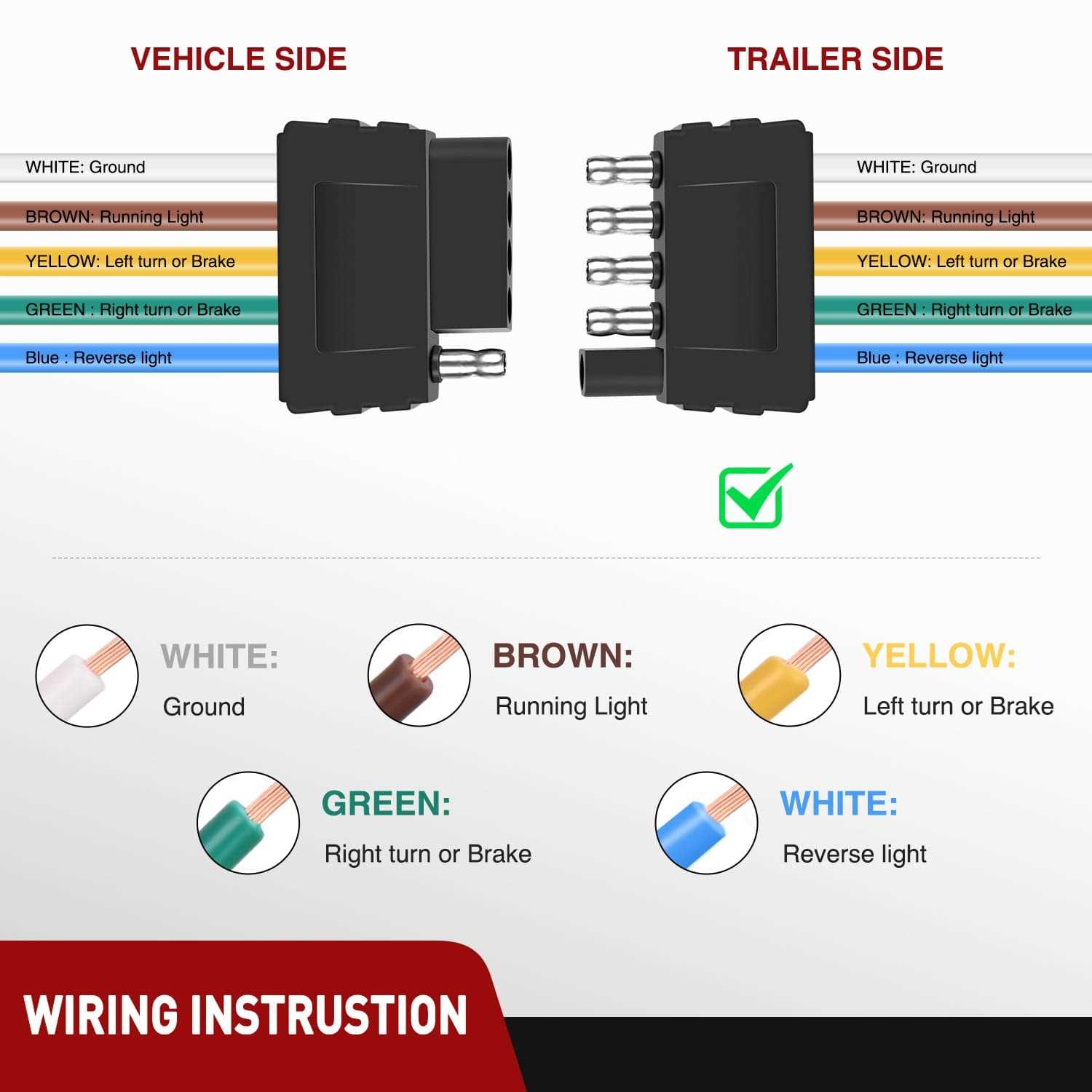 five wire trailer wiring diagram